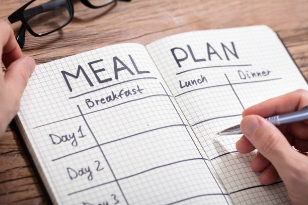 saving on food with a meal plan
